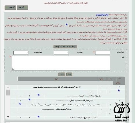 مجوز و مدارک ثبت شرکت علمی، آموزشی و پژوهشی